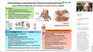 Подагрический артрит. Отрывок из лекции В.Н. Бурковой «Боль часть 2»
