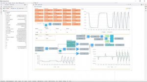ПИД регулятор с инерциальной моделью объекта регулирования