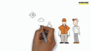 Керхер Россия (Karcher) – программа смешанного обучения