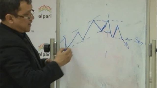 Теоретические основы успешной торговли и их практическое применение. от 28.05.2015. смотреть онлайн