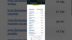 Анализ Аналитика КРИПТОВАЛЮТА