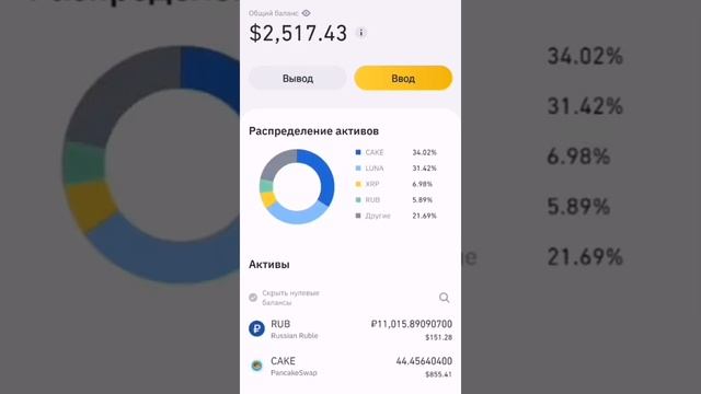 Кошелёк на Binance 07.06.2021 | Биткоин прогноз