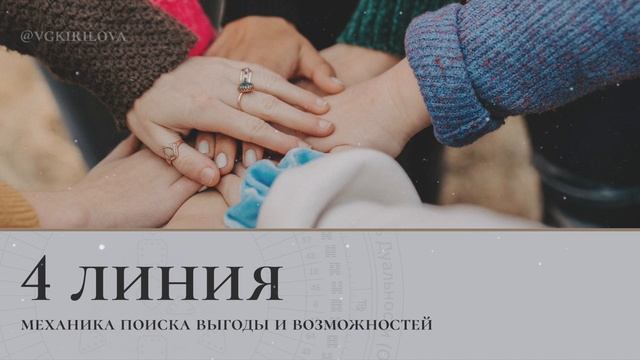 4 линия в Дизайне Человека | Механика поиска выгоды и возможностей