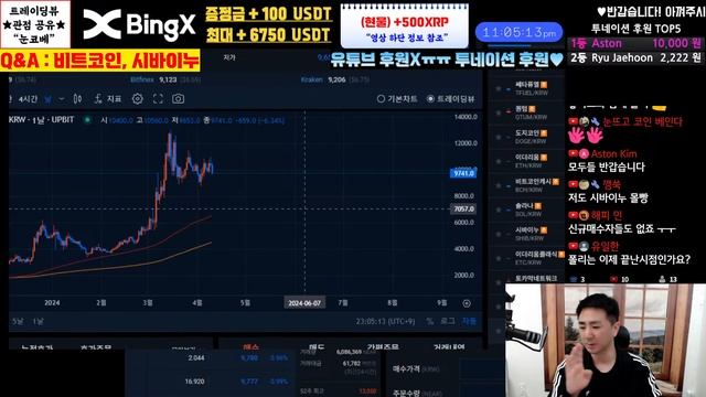 (생방송) 비트코인 세금은 언제부터? 얼마나 내야하나?