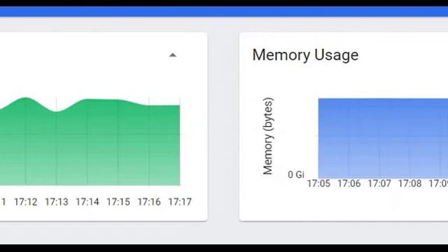k8s dashboard Friday feature bug