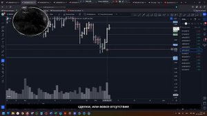 Как Я отбираю активы на день -  мой ежедневный анализ рынка!