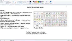 Выбор профессии по Ба цзы