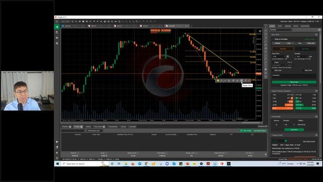 How to use cTrader