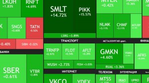 19 января ►Про санкции, инфляцию, рост рынка, застройщиков и Трампа ► ИТОГИ НЕДЕЛИ