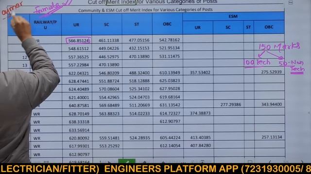 RRB JE cut off CBT-1 and CBT-2 2019 I Merit Index 2019 in RRBJE I Best course RRBJE 2019 смотреть онлайн