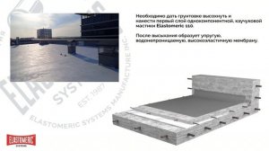 Холодная крыша, устройство кровли с нуля, материалами "Эластомерик Системс"