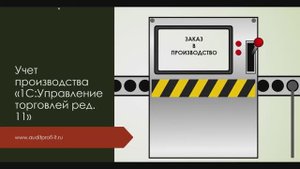 Урок 7. Заказ в производство программы в "1С:Управление торговлей+Производство".