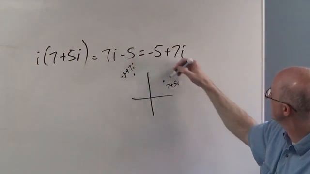 Abstract Algebra, Lec 30A: Divisibility in Integral Domains: Associates, Irreducibles, Primes, Norm