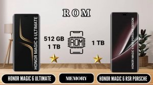 HONOR MAGIC 6 ULTIMATE VS HONOR MAGIC 6 RSR PORSCHE DESIGN