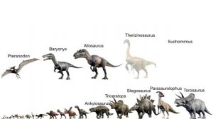 Dinosaurs Size Comparison (ft. Reigarw Comparisons)