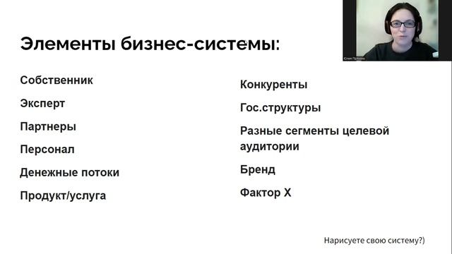 Клуб фасилитаторов "Энергия идей". Нетворкинг в стиле TED. Юлия Пряхина.
