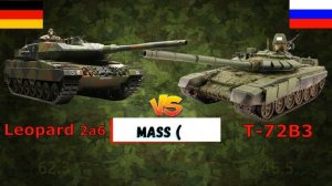 Leopard 2 vs T72 -- -- Which is better? | Main battle tanks