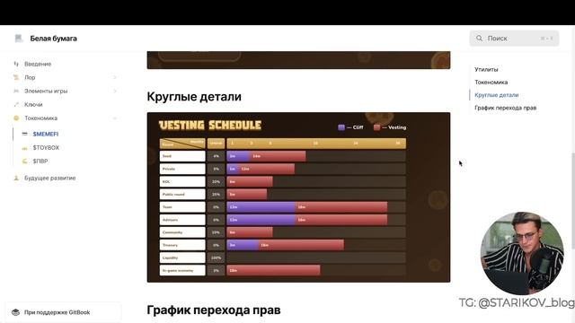 он НАГНЕТ Хамстер Комбат и Ноткоин! Аирдроп в этом квартале. Новая тапалка с Аидропом: обзор Memefi