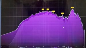 Mifa WildBox. Обзор после трёх лет владения. Стоит брать?
