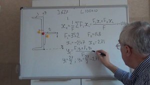 Вычисление моментов инерции составного сечения