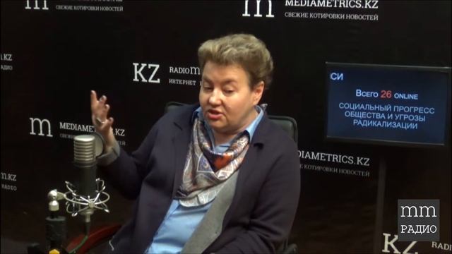 Процесс радикализации: взгляд политолога. Ирина Черных, доктор исторических наук