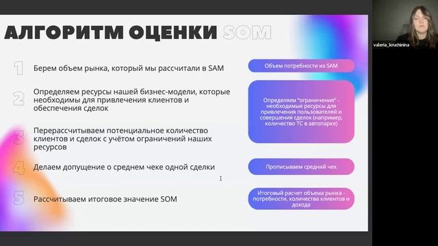 Исследуй и побеждай: Стратегии изучения рынка