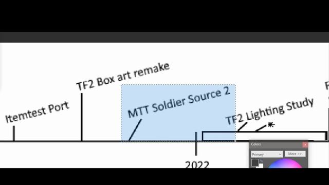 What Happened to Meet The Soldier in Source 2? +some other stuff смотреть онлайн