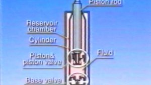 TOYOTA Service Training - Подвеска №1