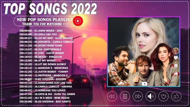 TOP 40 Songs of 2022 2023   Best English Songs 2022 Best Hit Music Playlist on Spotify 13