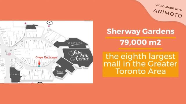 [Franchise Business] Crepe delicious - Sherway Gardens смотреть онлайн