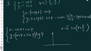 Эскиз графика кривой в полярных координатах