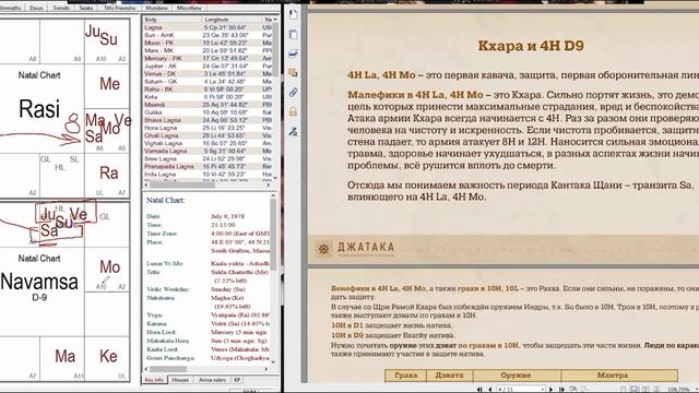 Мастер-класс по Навамше от Василия