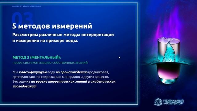 ИЗМЕРЕНИЯ. 1.61