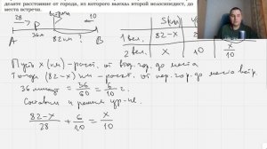 ЗАДАЧИ НА ДВИЖЕНИЕ ОГЭ ПО МАТЕМАТИКЕ