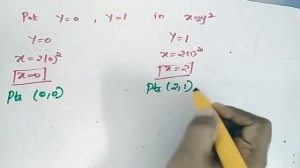 Find the local maxima and minima of x^3-12xy+8y^3 Partial differentiation