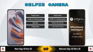 Moto Edge 50 Neo Vs Motorola Edge 50 Ultra || Full Comparison ? Which one is Best?