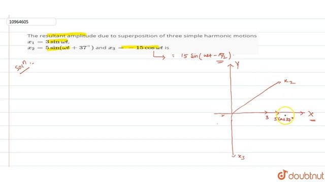 The resultant amplitude due to superposition of three simple harmonic motions `x_(1) = 3sin omeg... смотреть онлайн