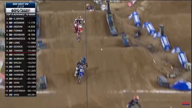 2025 AMA Supercross San Diego - 250 Heat 2