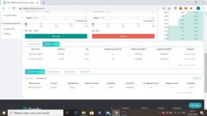 Пошаговая Торговля Бессрочными Контрактами на CoinEx | Обзор Монеты CET