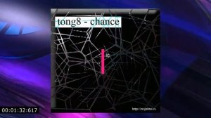 tong8 - chance (original mix) Drum & Bass, Trancestep