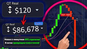 Как я превратил $120 в $10 000 новая 2-минутная стратегия бинарных опционов OTC для новичков