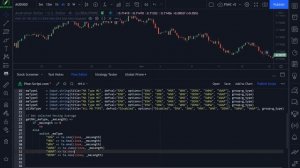 7 - 5  Multiple Moving Averages (Несколько скользящих средних)