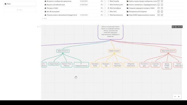 Архитектор Протореальности