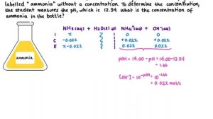 Calculating the Initial Concentration of a Weak Base Given pH