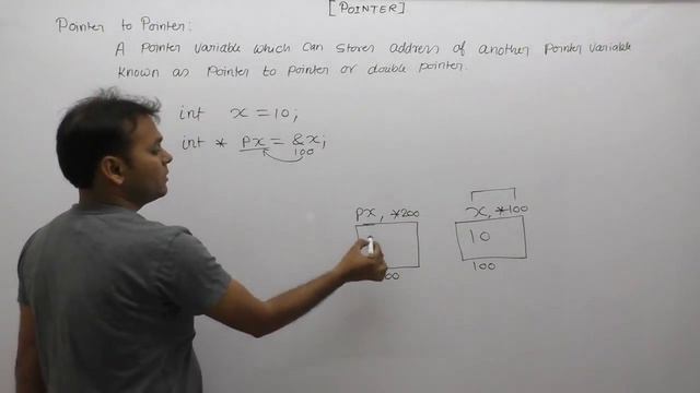 Explain pointer to pointer with example| Pointer to pointer in c| Double pointers in c|Part689