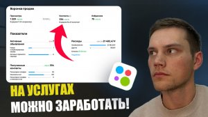 Авито продвижение! Как продвигать услуги на Авито в 2025г! В нише Ремонт телефонов и пк! Фишки авито