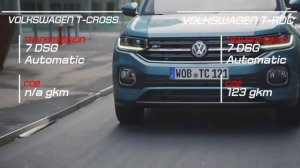 2019 Volkswagen T-Cross vs 2018 Volkswagen T-Roc