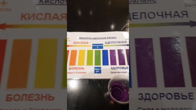 за 1 минуту наглядно покажу ощелачивание и закисление организма