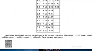 Информатика. ОГЭ. Задание №2