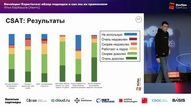 Developer Experience: обзор подходов и как мы их применяем / Илья Барбашов (Авито) смотреть онлайн